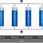 18650 ლითიუმის ბატარეის კავშირი