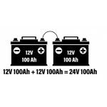 სერია წინააღმდეგ პარალელური კავშირები ახსნილია